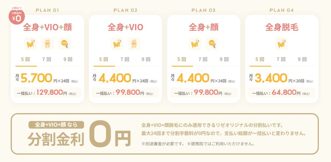 リゼクリニック価格2025年5月30日以降