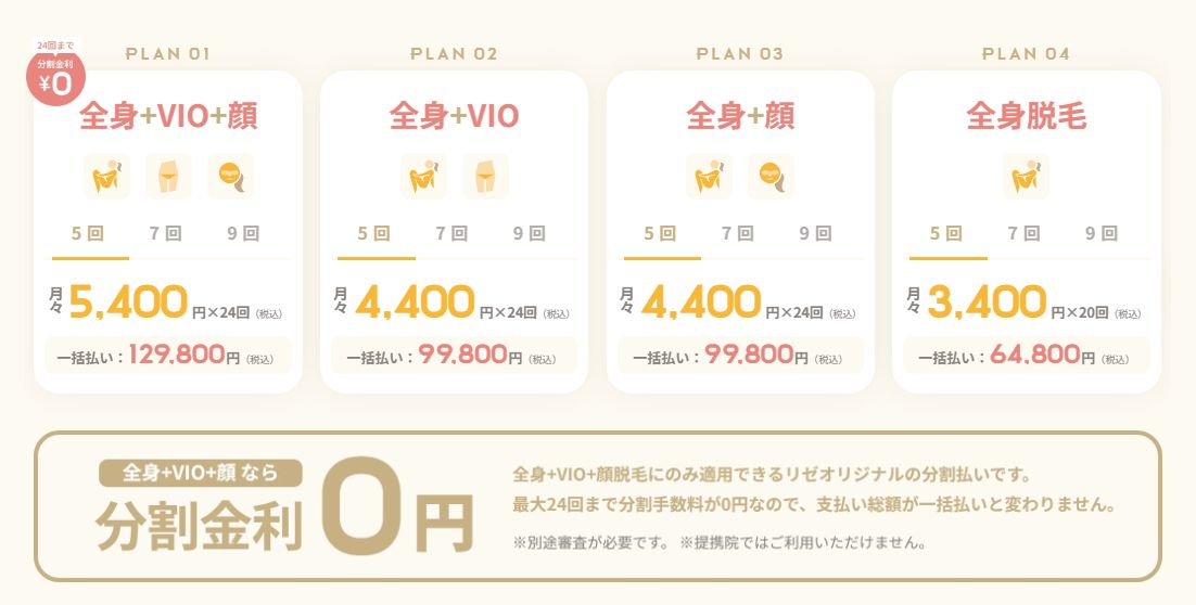 リゼクリニック価格2025年7月1日以降