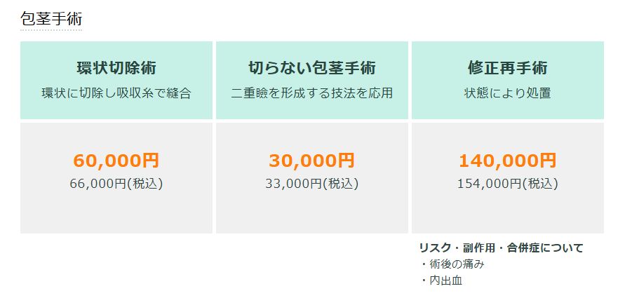 東京ノーストクリニック包茎手術の料金