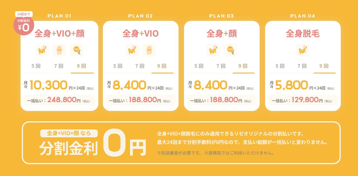 リゼクリニック2025年11月1日以降の価格