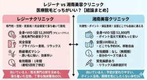 レジーナクリニックと湘南美容クリニックの医療脱毛はどっちがいい？違いは？徹底比較と失敗しない医療脱毛の選び方