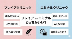 フレイアクリニックとエミナルクリニックの医療脱毛はどっちがいい？違いは？徹底比較と失敗しない医療脱毛の選び方
