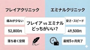 フレイアクリニックとエミナルクリニックの医療脱毛はどっちがいい？違いは？徹底比較と失敗しない医療脱毛の選び方