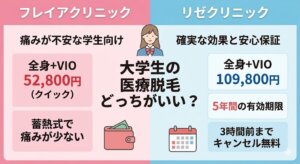 フレイアクリニックとリゼクリニックの医療脱毛はどっちがいい？違いは？徹底比較と失敗しない医療脱毛の選び方