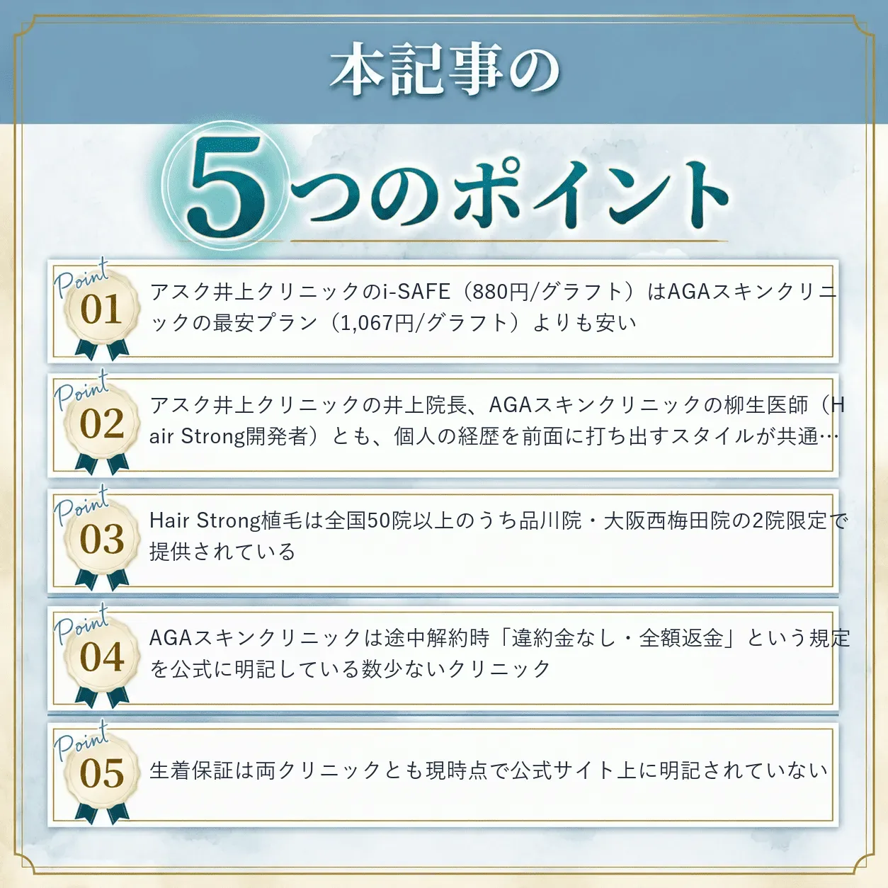 アスク井上クリニックとAGAスキンクリニックの比較まとめ
