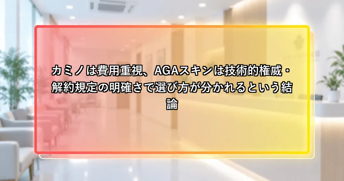 カミノは費用重視、AGAスキンは技術的権威・解約規定の明確さで選び方が分かれるという説明画像