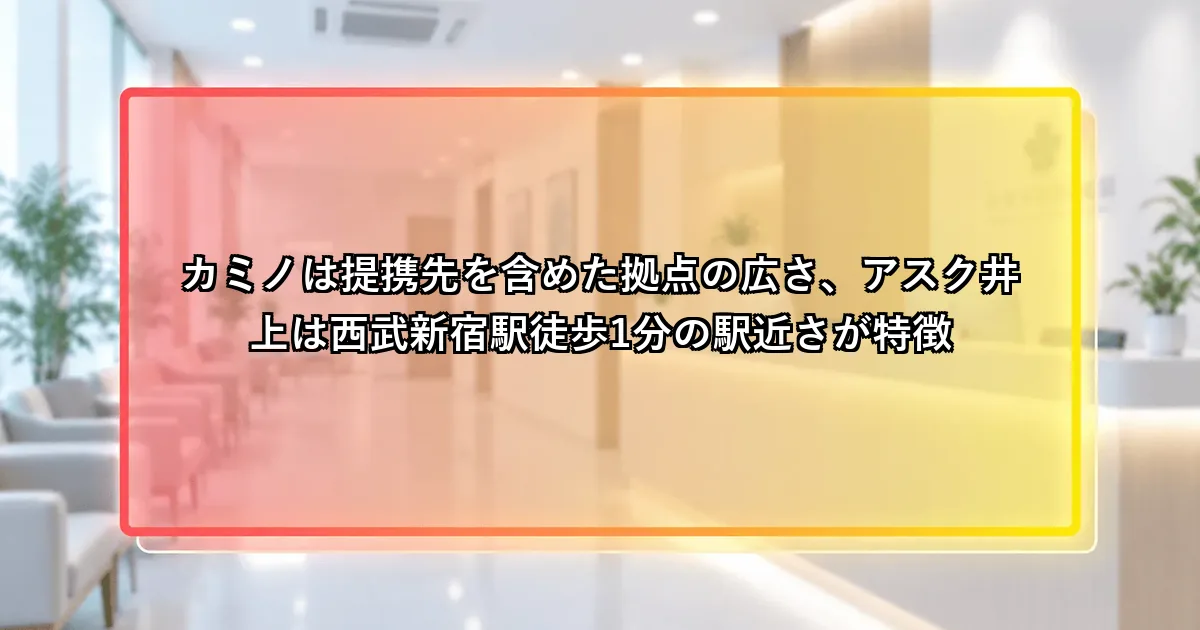 カミノは提携先を含めた拠点の広さ、アスク井上は西武新宿駅徒歩1分の駅近さが特徴という説明画像