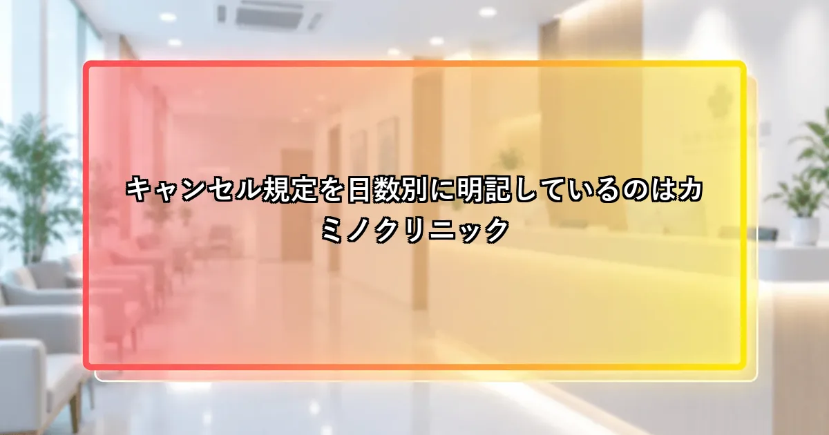 キャンセル規定を日数別に明記しているのはカミノクリニックという説明画像