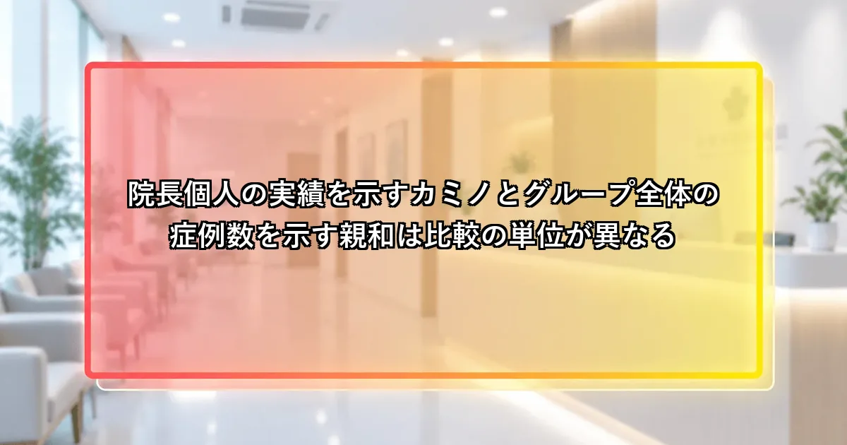 院長個人の実績を示すカミノとグループ全体の症例数を示す親和では比較の単位が異なるという説明画像