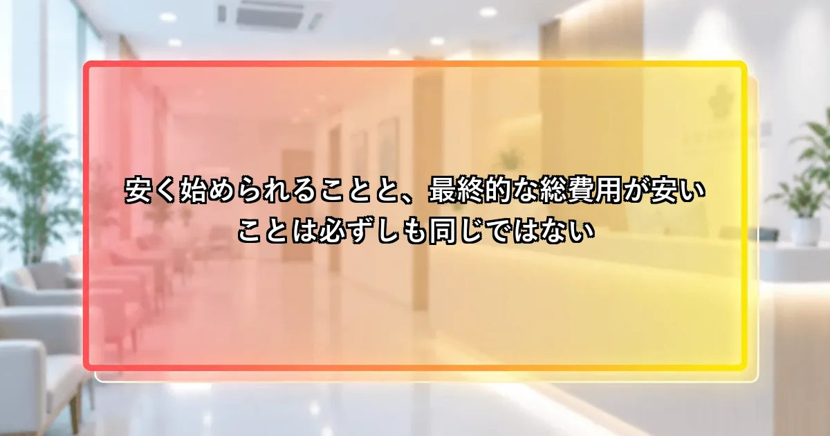 安く始められることと最終的な総費用が安いことは同じではないという説明画像