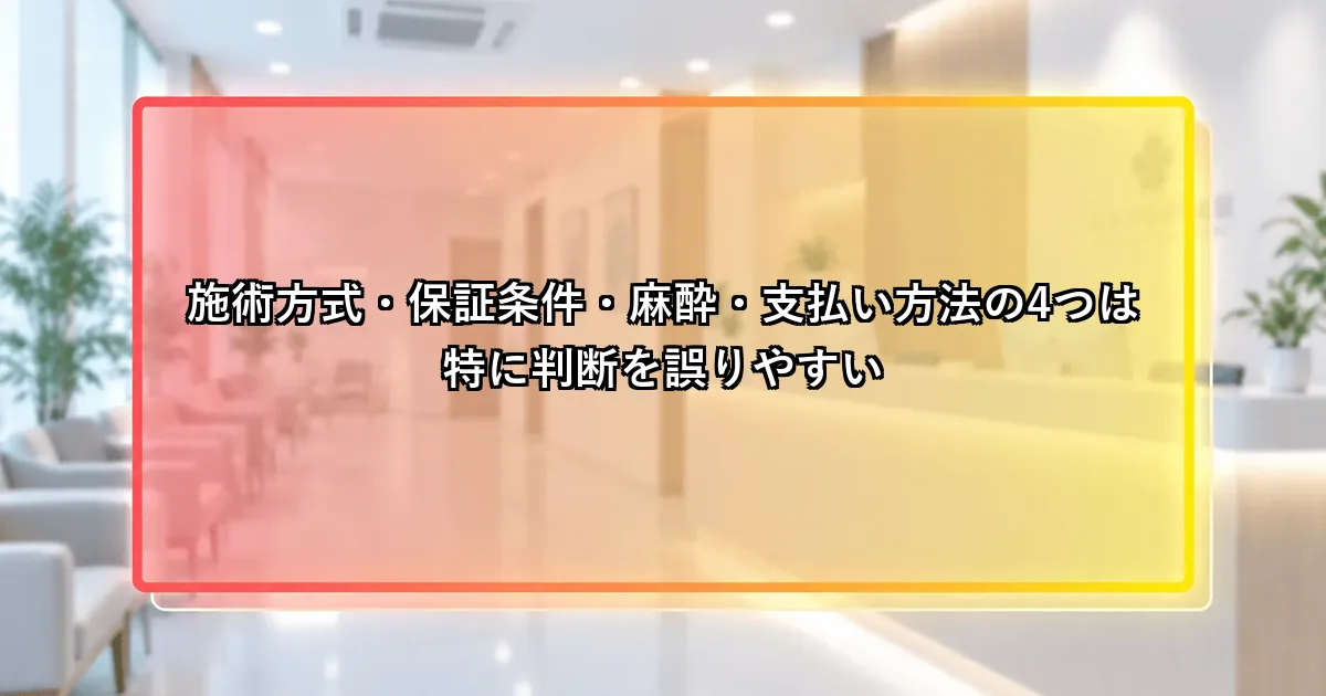 施術方式・保証条件・麻酔・支払い方法の4つは判断を誤りやすいという説明画像