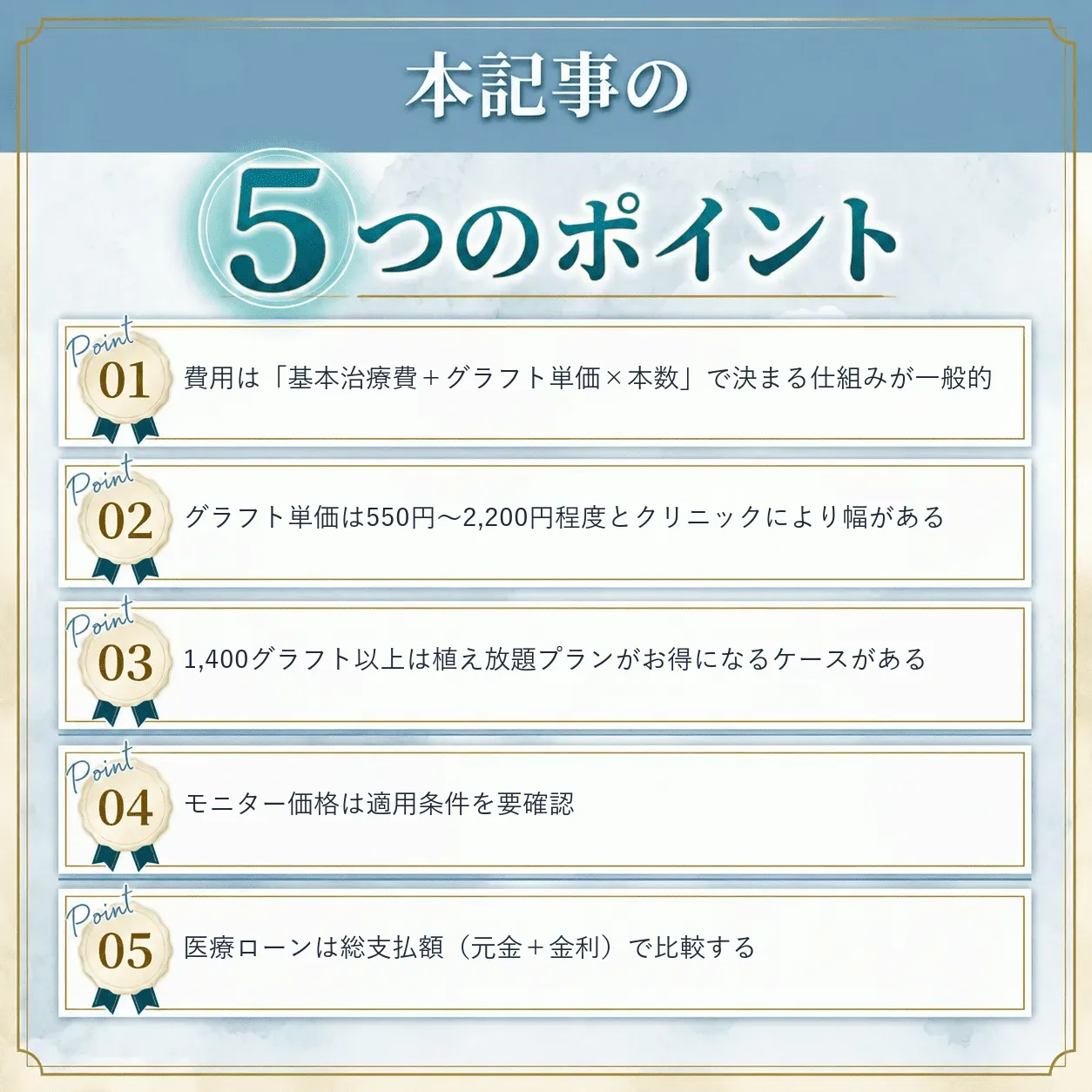 自毛植毛の費用相場まとめ