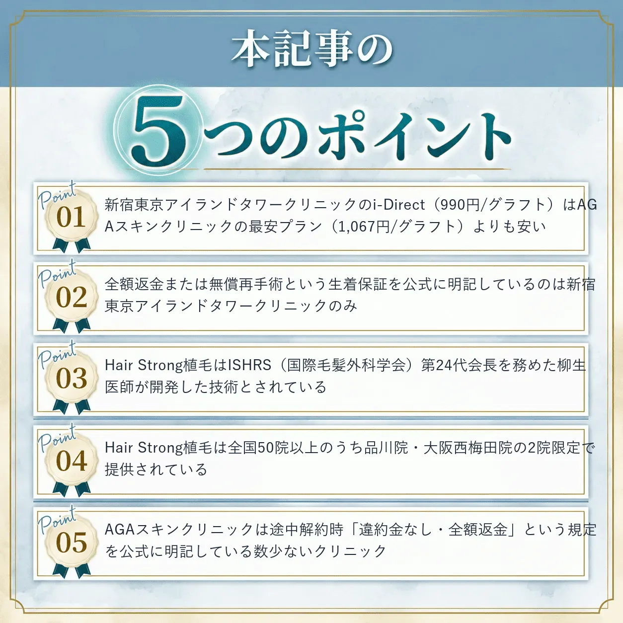 新宿東京アイランドタワークリニックとAGAスキンクリニックの比較まとめ