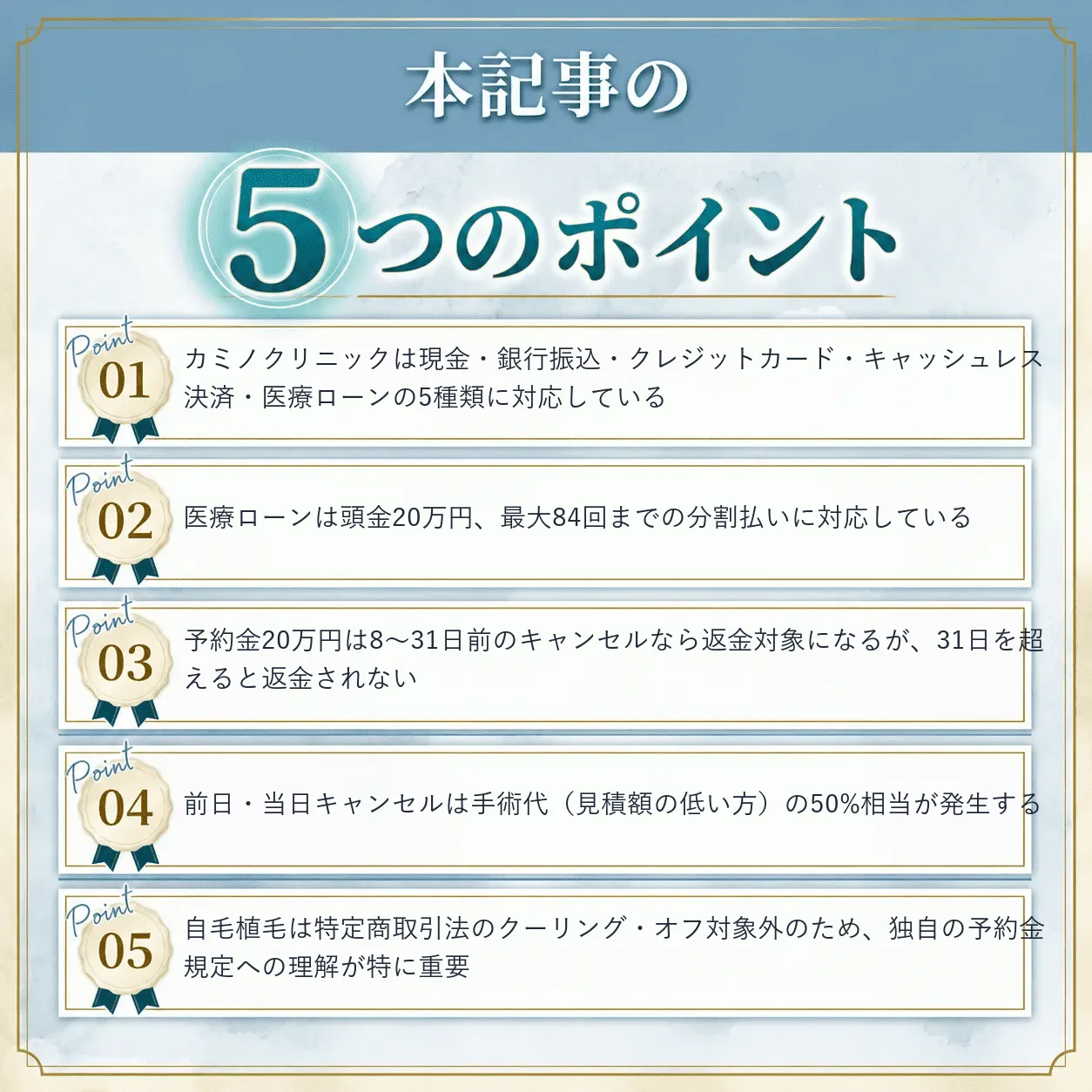 カミノクリニックの支払い方法まとめ