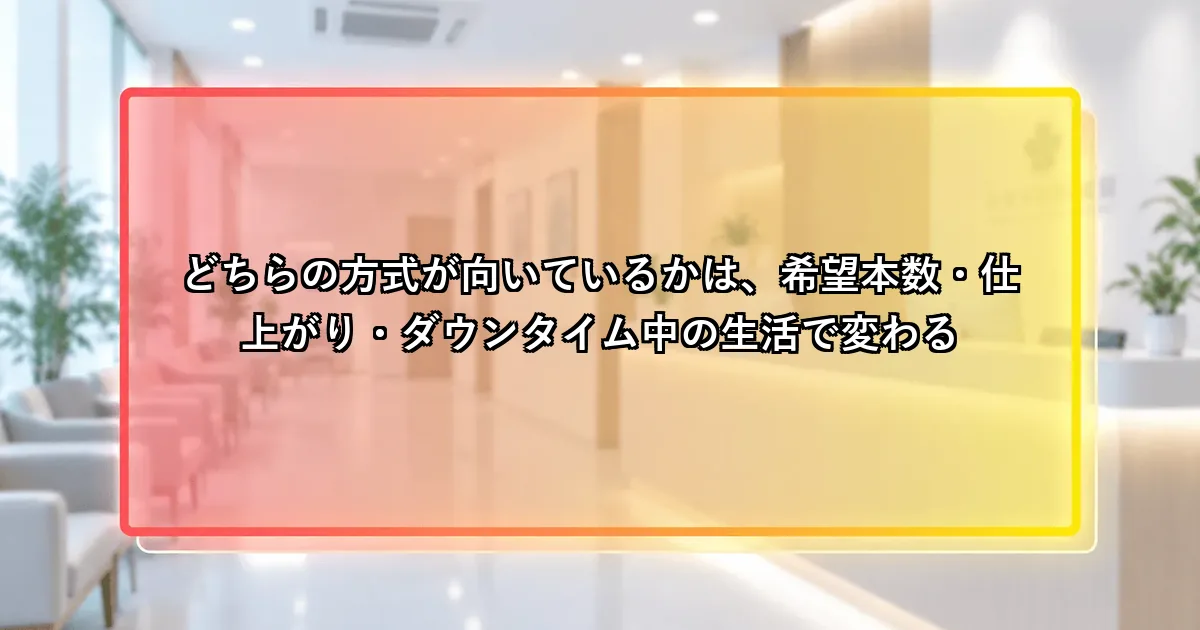 どちらの方式が向くかは本数仕上がりダウンタイム中の生活で変わるという説明画像