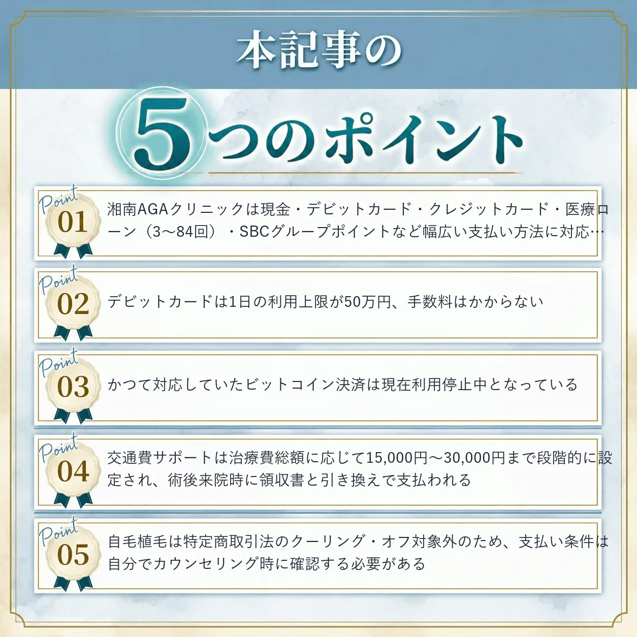 湘南AGAクリニックの支払い方法まとめ