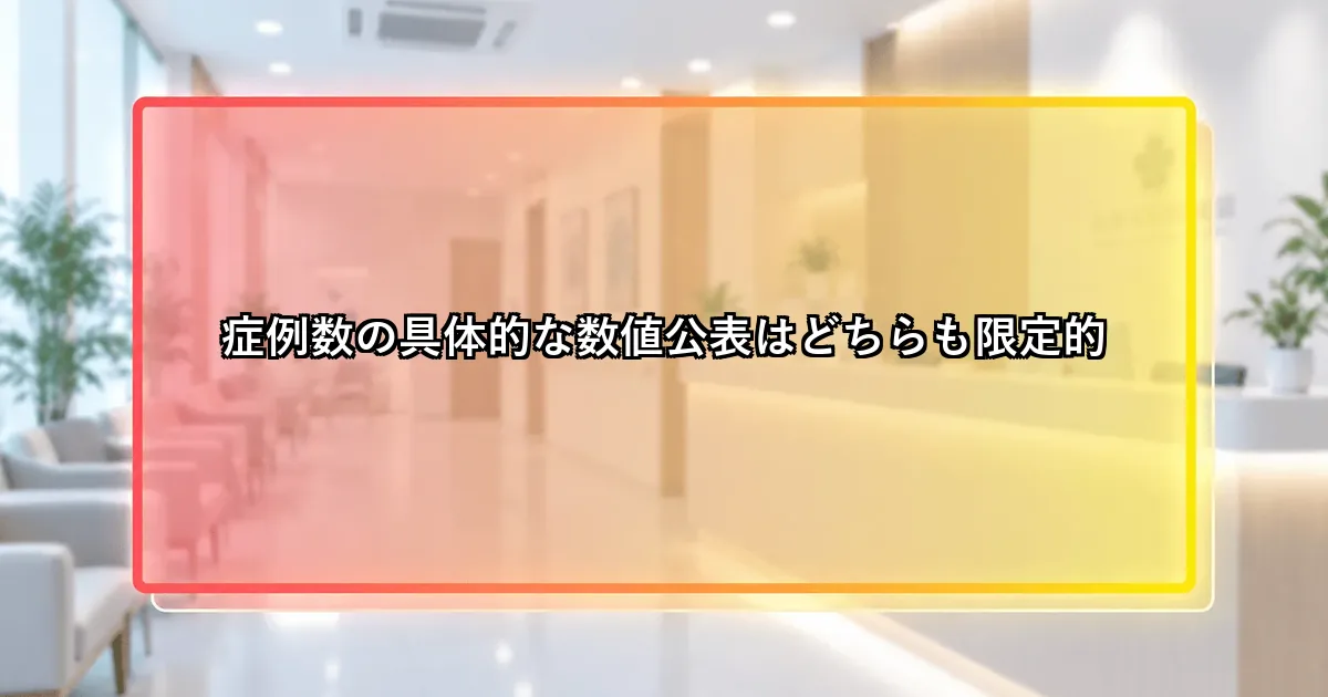 症例数の具体的な数値公表はどちらも限定的という説明画像