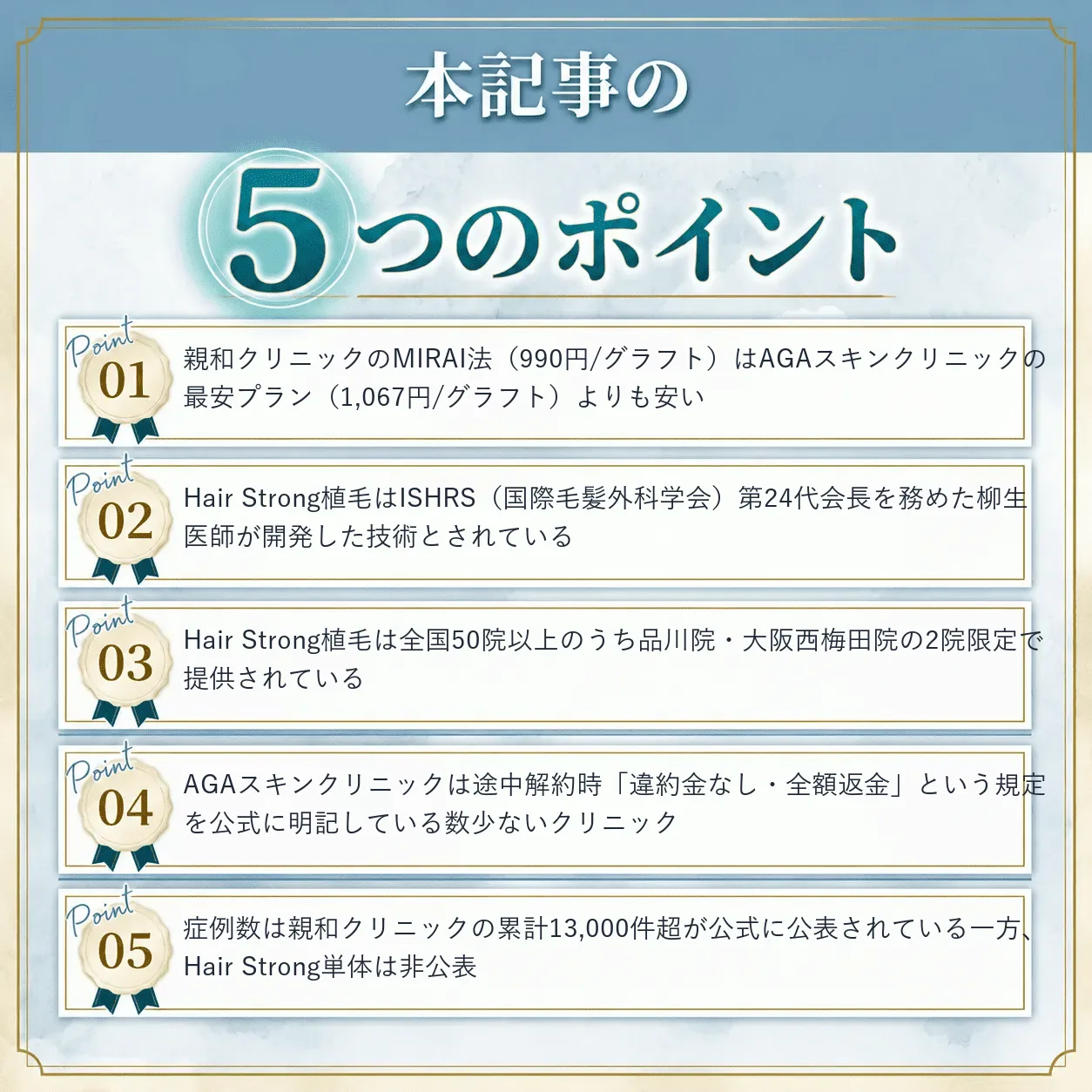 親和クリニックとAGAスキンクリニックの比較まとめ