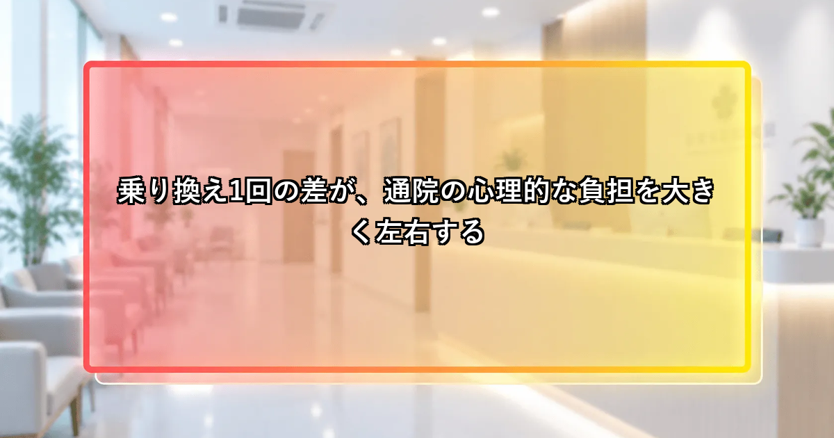 乗り換え1回の差が通院の心理的負担を大きく左右するという説明画像