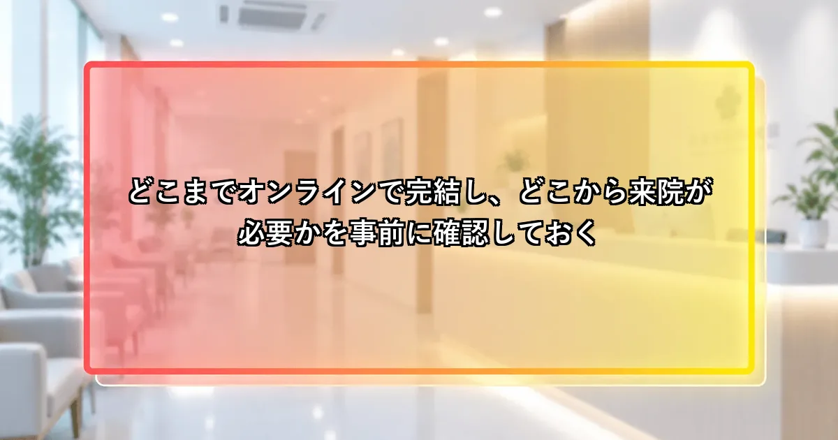 どこまでオンラインで完結しどこから来院が必要か事前確認するという説明画像