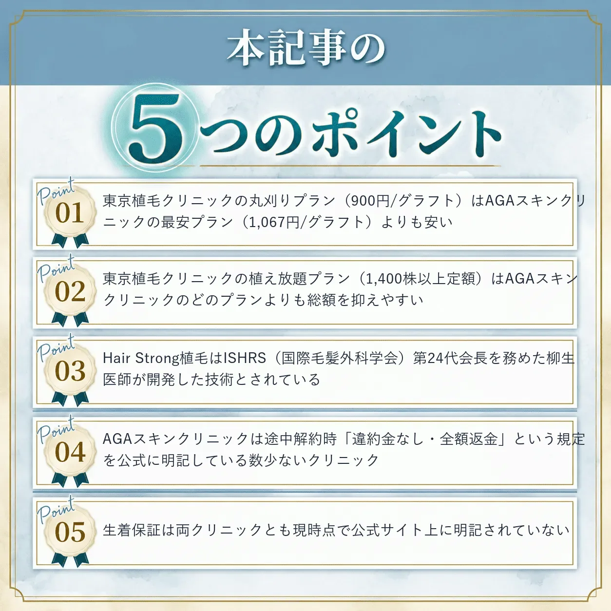 東京植毛クリニックとAGAスキンクリニックの比較まとめ