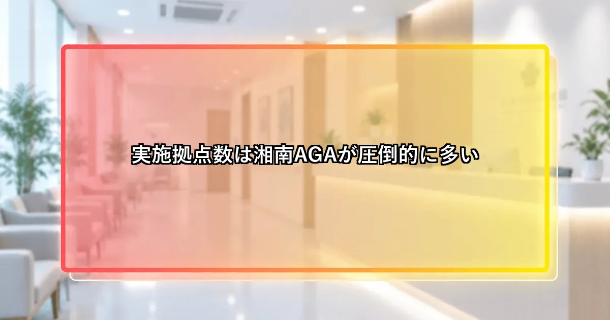 実施拠点数は湘南AGAが圧倒的に多いという説明画像