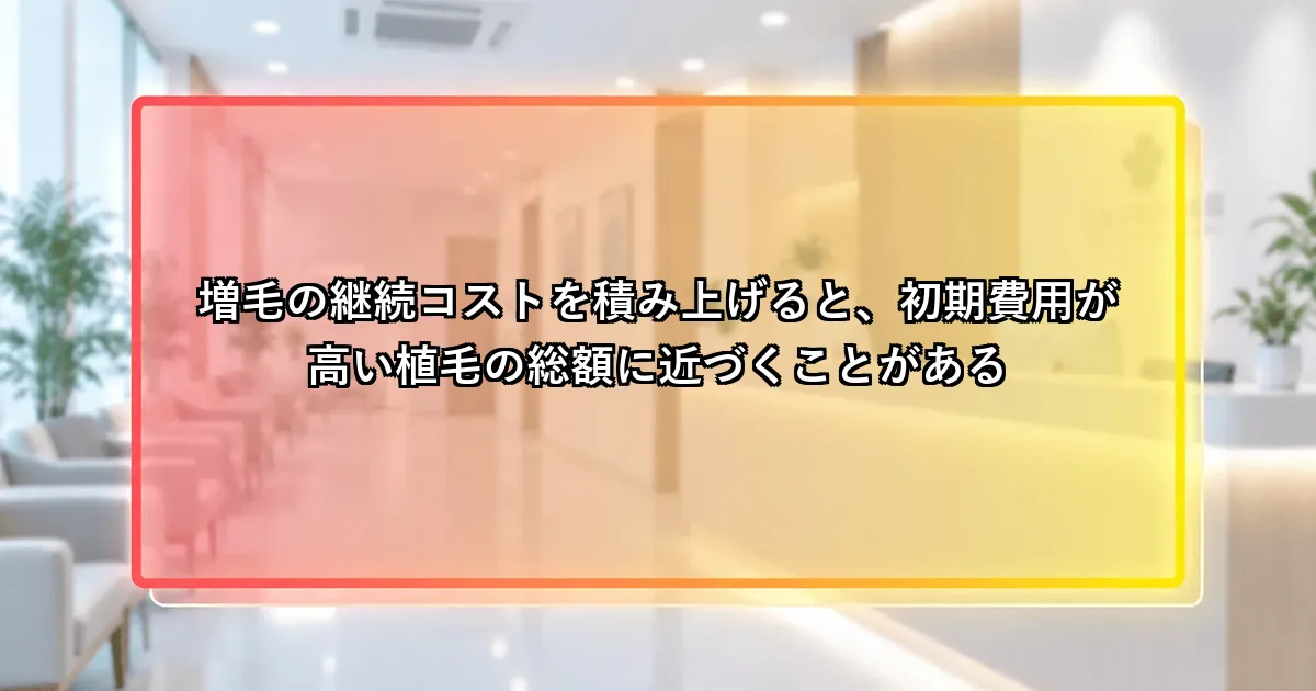 増毛の継続コストは積み上げると植毛の総額に近づくことがあるという説明画像