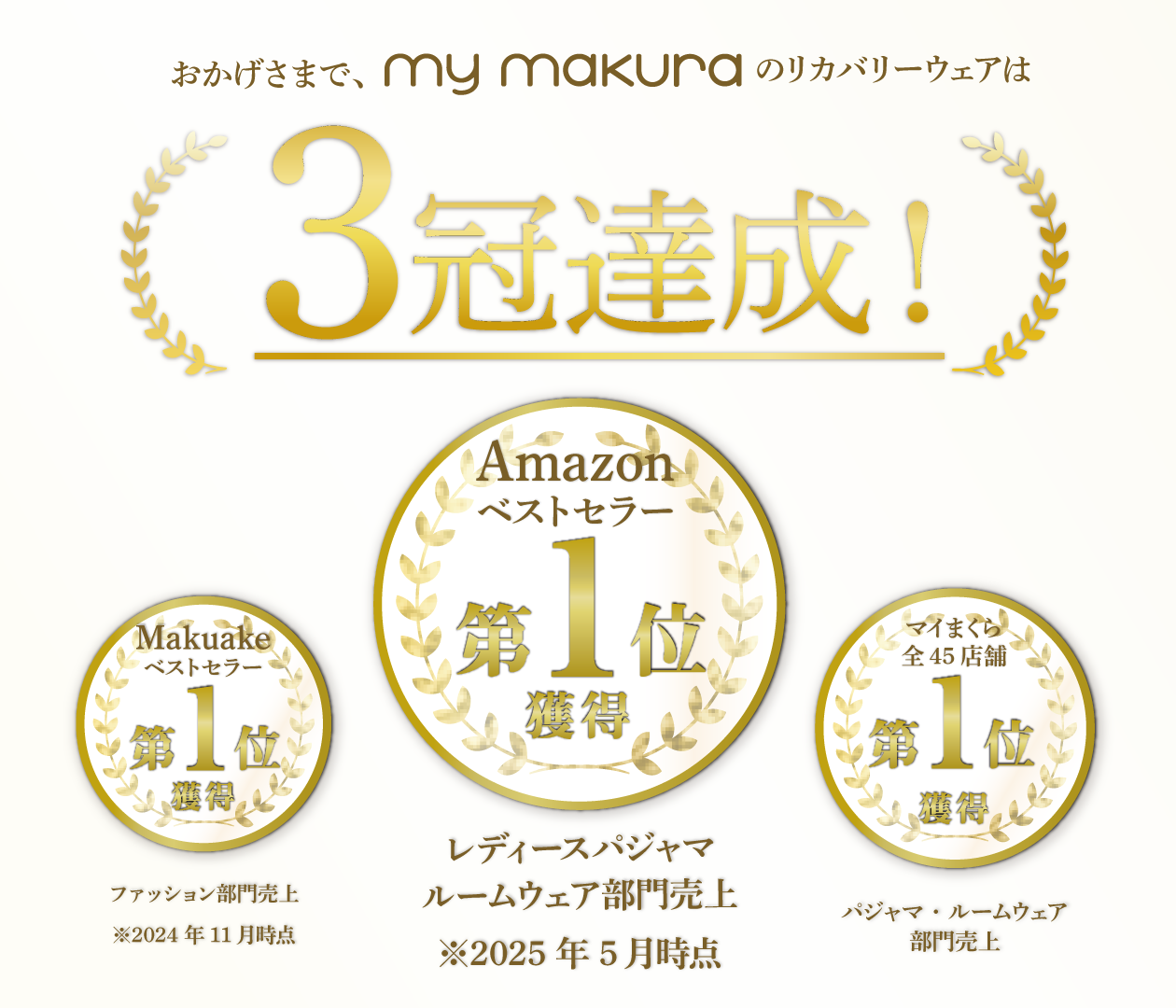 マイまくらのリカバリーウェア口コミの真実！レビュー＆評判を徹底調査