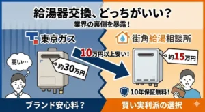 街角給湯相談所と東京ガスどっちがいい？費用を10万円安くする選び方